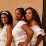 Photographer, Professional Photo Shoot - Monaco - FAQs