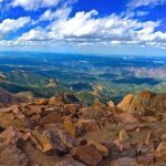 Pikes Peak and Garden of the Gods Tour from Denver - Deep Dive into the Itinerary
