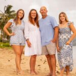 Playa del Carmen: Private Photo Shoot with a Professional - Who Should Consider This Tour?