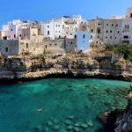 Polignano a Mare walking tour - The Sum Up