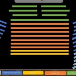 Popovich Comedy Pet Theater at Planet Hollywood Resort and Casino - An In-Depth Look at the Popovich Comedy Pet Theater Experience