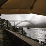 Porto 1/2 Day Photo Tour & Portraits - A Closer Look at the Itinerary