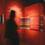 Porto: Art of Drinking WOW Museum - Drink Through History - A Closer Look at What to Expect