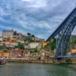 Porto: Private City Highlights Tour with Local Guide - The Tour Itinerary in Detail