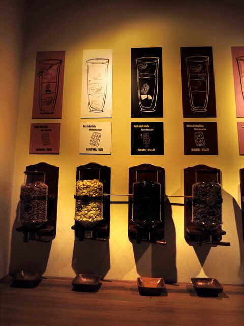 Prague: Chocolate Museum Entry Ticket with Tasting - A Closer Look at the Prague Chocolate Museum Experience