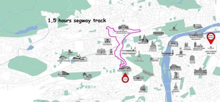 Prague: Shared Group/Private Segway Tour with Hotel Transfer - Who Would Love This Experience?