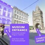 Prague: Story of Prague Immersive Museum Experience - Who Should Visit?