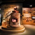Prague:Interactive Museum of the National Drink with tasting - Why This Tour Works for Travelers