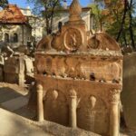 Pragues Jewish Quarter Private Tour - In-Depth Review of Prague’s Jewish Quarter Private Tour