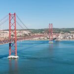 Private 8 Hours Lisbon Discovery City Tour - Key Points