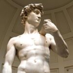 Private Accademia Gallery Guided Visit - A detailed look at the itinerary