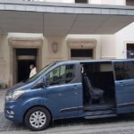 Private All Day Lake Balaton Tour from Budapest with lunch - Who Would Love This Tour?