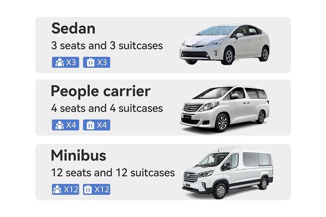 Private Arrival Airport Transfer from/to LAX Airport - An Honest Look at the Private LAX Transfer Experience