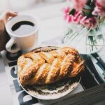 Private Berlin Coffee Tour with Friendly Local Guide - The Itinerary in Detail