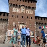 Private Best of Milan Guided Tour with Duomo, La Scala Theatre and Sforza Castle - What This Tour Means for You