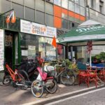 Private Bicycle-Canoe Tour Budapest - Danube Bend - Considerations Before Booking