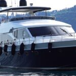 Private Bosphorus Sightseeing Cruise on Luxury Yacht - The Itinerary in Detail: What to Expect at Each Stop