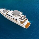 Private Bosphorus Yacht Cruise - Who Should Consider This?
