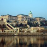 Private Budapest City Tour by Car - The Itinerary in Detail