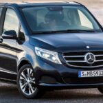 Private Chauffeured Minivan at Your Disposal in London for 4 Hours - Detailed Breakdown of the Experience