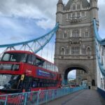 Private Chauffeured Vehicle In London - The Value Proposition: Is It Worth It?