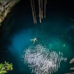 Private Chichen Itza, Ek Balam, and Ik Kil Cenote, Lunch - Exploring the Ancient Wonders: A Deep Dive into the Itinerary