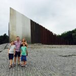 Private Communist Budapest Tour - Walking Through Budapest’s Communist Landmarks