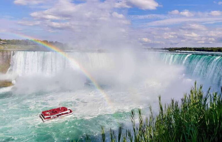 Private & Custom Niagara Falls Tour For Groups of All Sizes - Exploring the Tour in Depth
