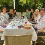 PRIVATE Ephesus Full Day Tour from Izmir - Who Will Love This Tour?