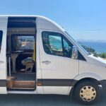 Private Ephesus, House of Virgin Mary, St John Basilica & Lunch - Authentic Insights from Travelers