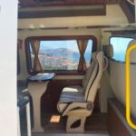 Private Ephesus, Terrace Houses, St. John's Basilica Tour - Who Should Consider This Tour?