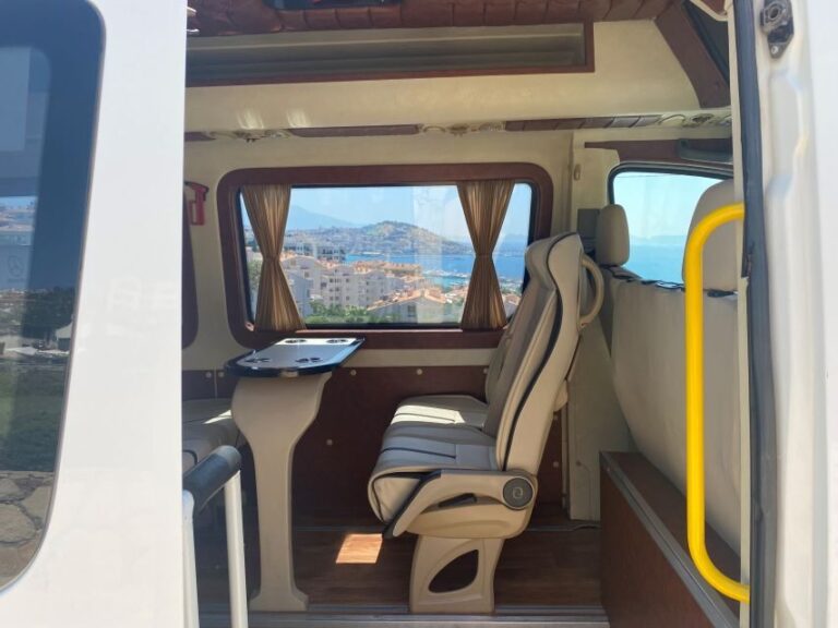 Private Ephesus, Terrace Houses, St. John's Basilica Tour - Who Should Consider This Tour?