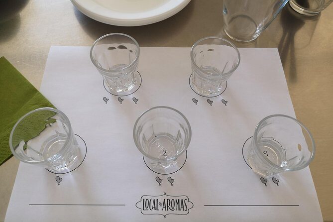 Private Extra Virgin Olive Oil Tasting in Rome with an Olive Oil Sommelier - The Itinerary in Detail