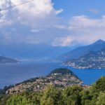 Private Full-day Scenic Tour of Como Lake From Milan - Who Should Consider This Tour?