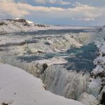 Private Golden Circle Day Tour with Blue Lagoon (Entrance Excl) - Practical Details and What They Mean for You
