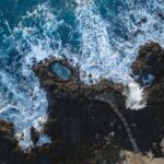 Private Half Day Iceland Tour with Guide and Vehicle - FAQs