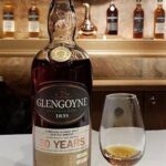 Private Highland Whisky Tour- Three distilleries - From Edinburgh - The Sum Up