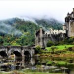 Private Isle of Skye Tour - FAQ
