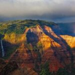Private Kauai Island Tour - Featuring Waimea & Kokee State Parks - Who Is This Tour Best For?