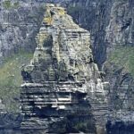 Private Luxury VIP Chauffeured Cliffs of Moher Tour from Dublin - What Makes This Tour Stand Out?