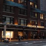 Private New York Hidden Gems Day Tours - In-Depth Look at the Itinerary