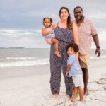 Private Professional Photoshoot in Gulf Place - Who Should Consider This?