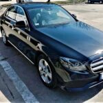 Private Round-Trip Transfer: Warsaw Chopin Airport (WAW) - Key Points