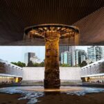 PRIVATE Tour Downtown & Anthropology Museum & Chapultepec Castle - Who would love this tour?