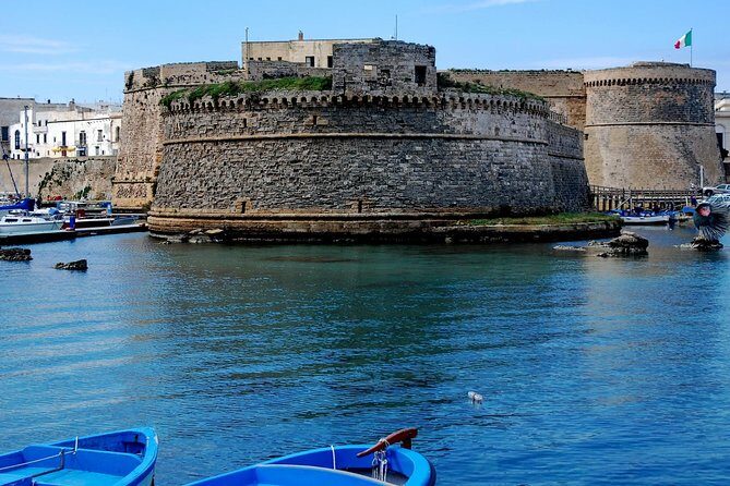Private Tour: Gallipoli 2-Hour Guided Walking Tour - Who Should Consider This Tour?