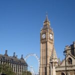 Private Tour: Highlights Tour of London - Walking or Car Tour - The Pros and Cons