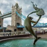 Private Tour: Historic London Photography Tour - In-Depth Breakdown of the Itinerary