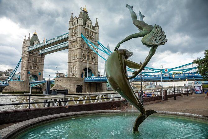 Private Tour: Historic London Photography Tour - In-Depth Breakdown of the Itinerary