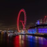 Private Tour: Night Photography Tour in London - What Makes This Tour Stand Out?