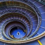 Private Tour of Vatican Museums, Sistine Chapel and St Peter's - The Itinerary in Detail